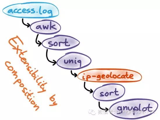 webwxgetmsgimg (8).jpg