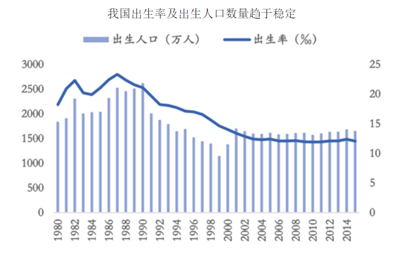 红黄蓝要冲刺IPO了，但开幼儿园真的那么好赚吗？| IPO观察