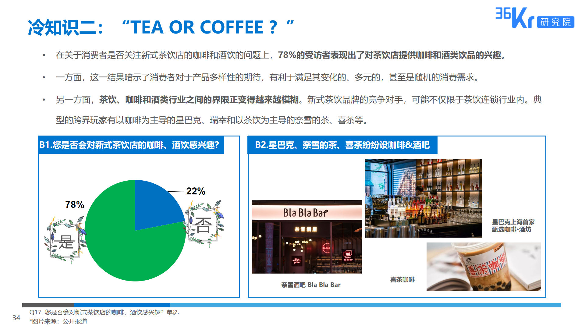 36氪研究 | 2019新式茶饮消费白皮书