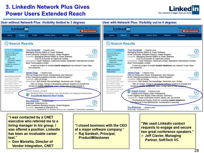 2004年LinkedIn B轮融资计划书开封：如今股价已达227美元的它当年是怎么融资的