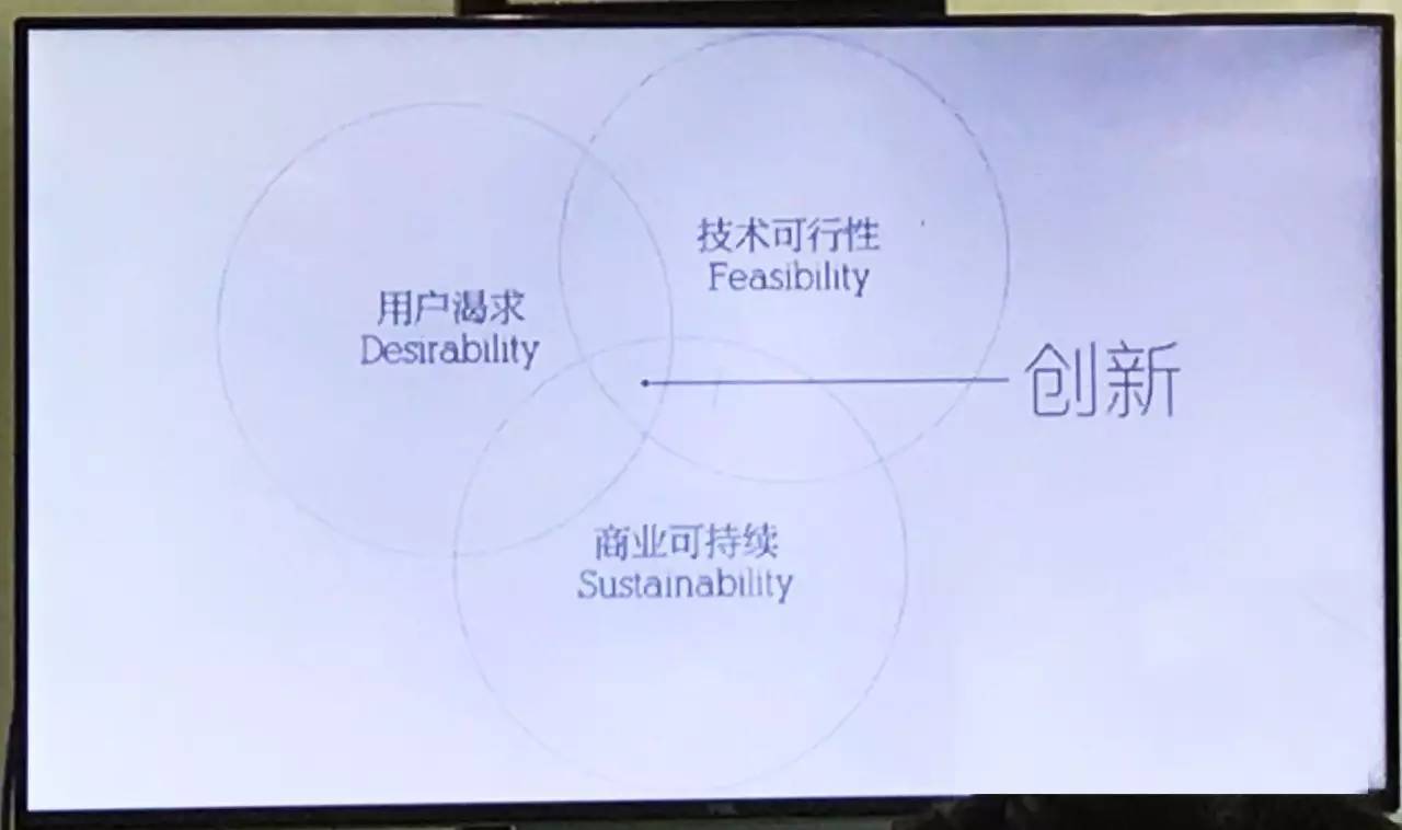 8小时320个Ideas，用Design Workshop设计小程序方案是什么样的体验？