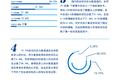 #36氪这一年#总结之国内创业公司篇：除了引爆，我们还提供了什么