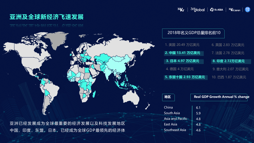 36Kr Global CEO马成：打破亚洲跨境信息不对称，第一个到达最具商业机会的市场 | 2019 WISE新经济之王大会