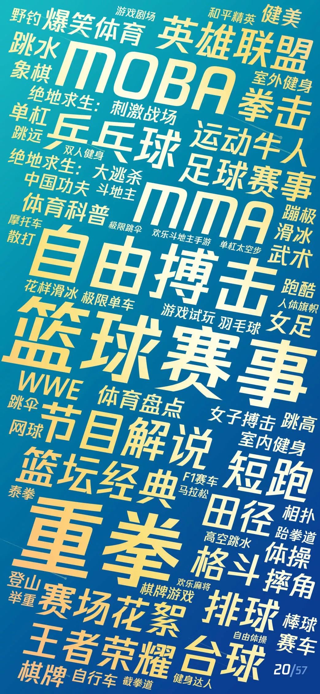 2019短视频Z世代用户研究报告：短视频新闻有更高的粘性和活跃度