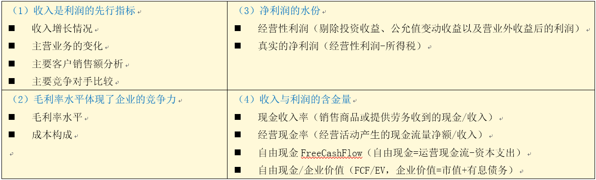万字长文：从方法论到实践，一篇文章读懂私募股权投资和尽职调查