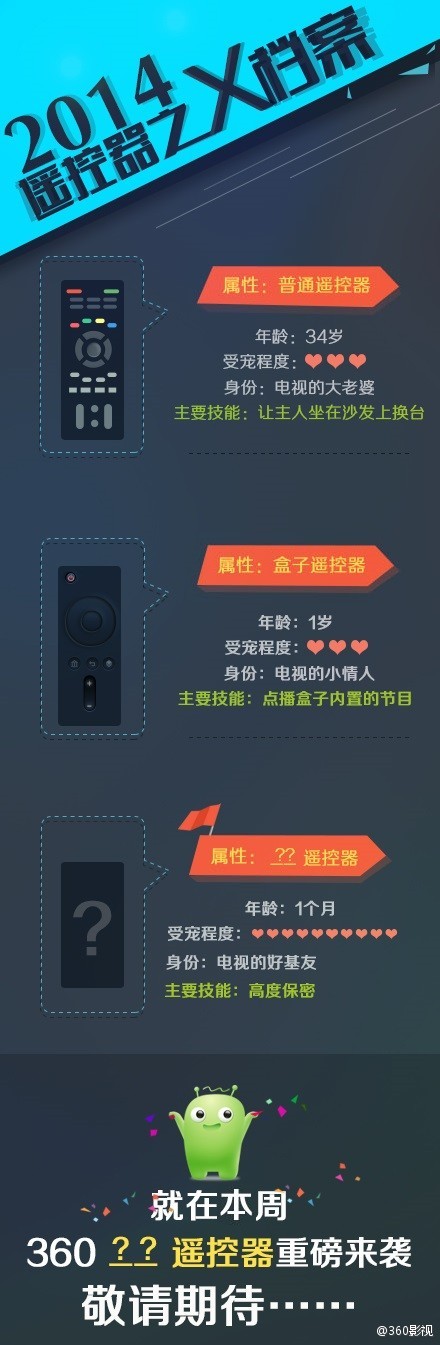 Maker Voice: 这个手环买定了！就冲它能用一台手机给另一台手机充电的份上
