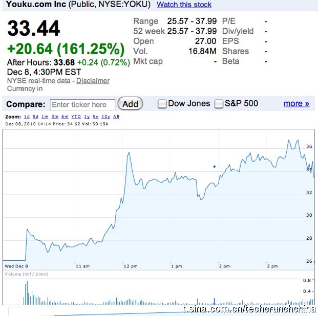 v2_f449d5b886504964a2ea300994cd8399_img_000