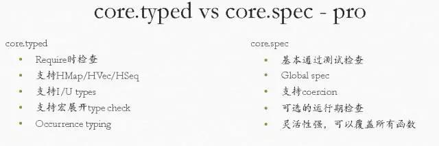 编程语言的动静之争：Clojure太灵活，我们该如何驾驭它？