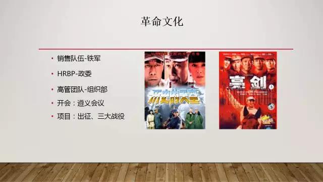 你的企业有文化吗？