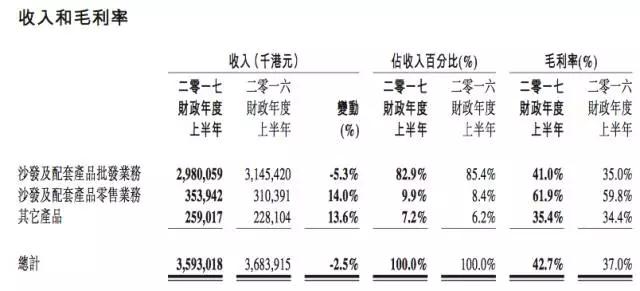 贾跃亭的“中国好同学”，为何因投资乐视被“兴师问罪”？