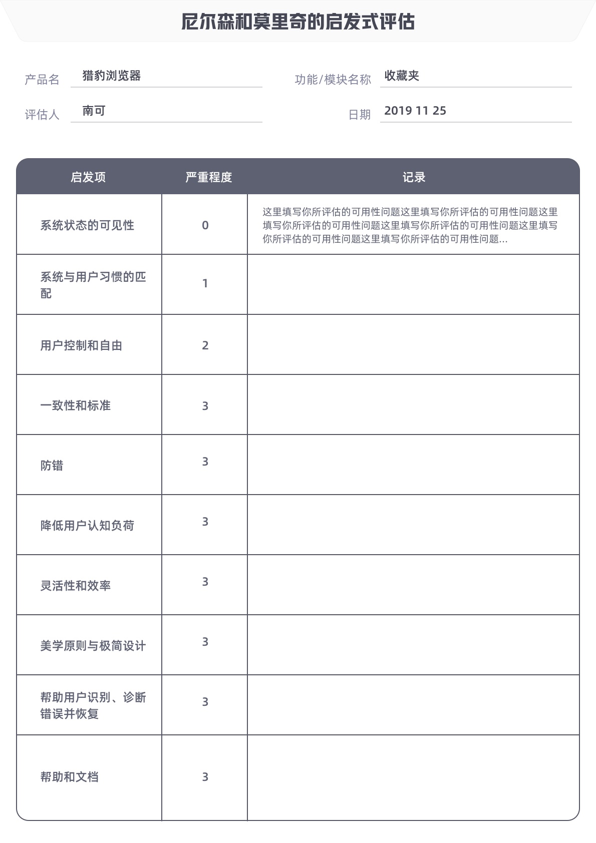 为什么你的产品容易被用户抛弃？专家是这样评估产品的