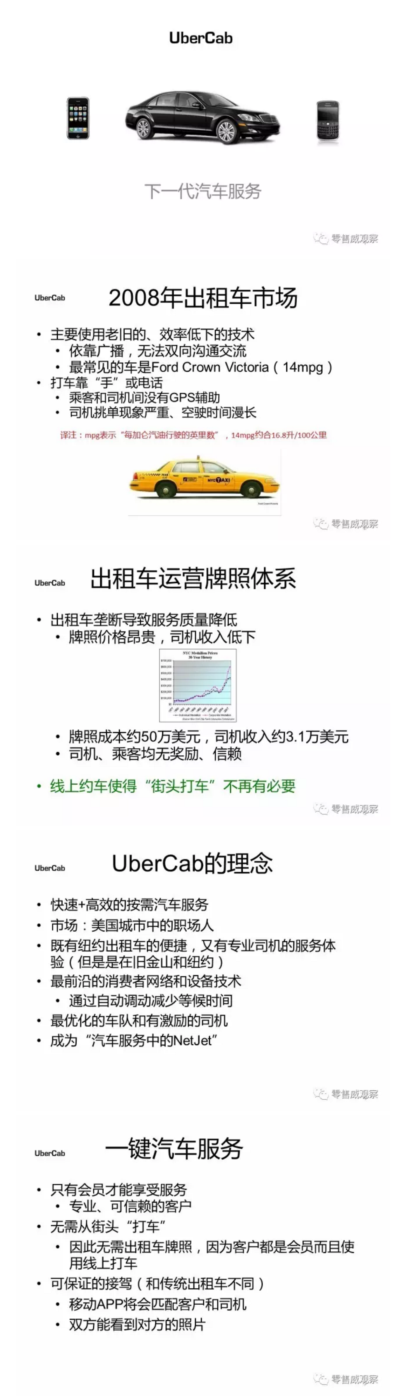 9年前Uber团队撰写的第一份PPT，如今都实现了 | 图说