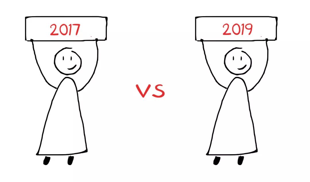 2017⇆2019，AI三年浮沉记