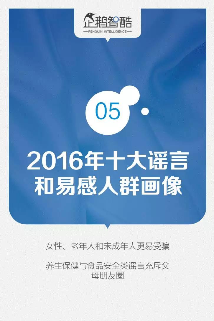 企鹅智酷连续三年发布：中国网民受骗及维权数据报告