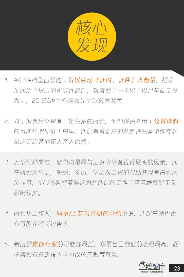 4亿+人群的消费升级：中国蓝领网民调研报告