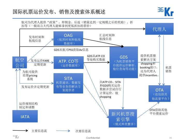 幻灯片16.jpg