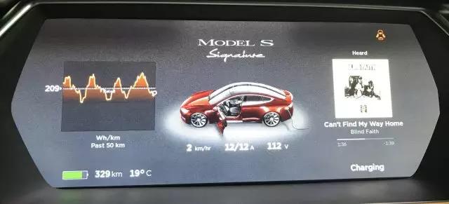 买了第一批特斯拉 Model S 的那群人，现在后悔了吗？