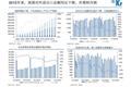 【氪研室】出海电商会不会成为推动“中国制造”走出国门的主力军？