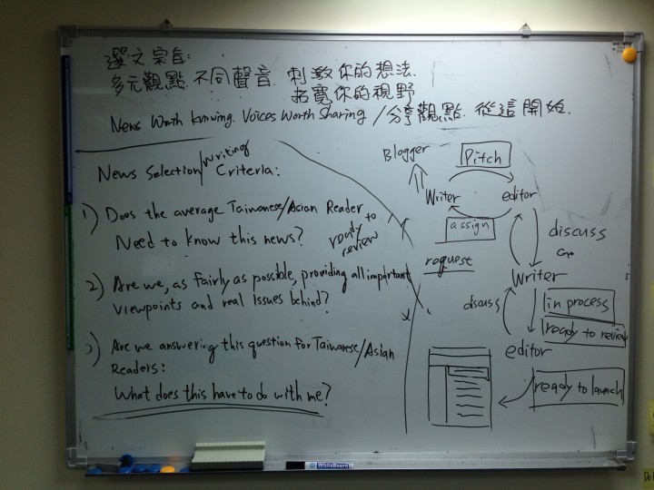 获数百万美金融资，TNL 的“纽约时报+Facebook”新闻模式将如何影响潮流？