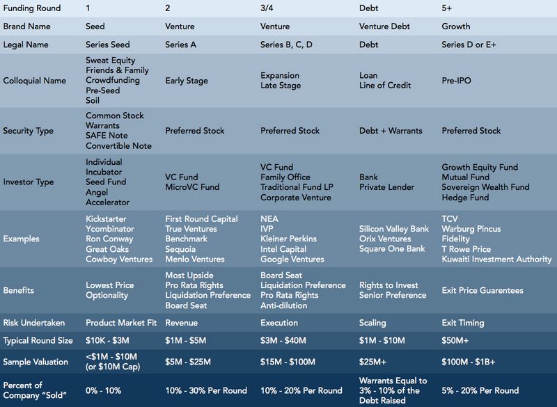 rosetta_table_original.jpg