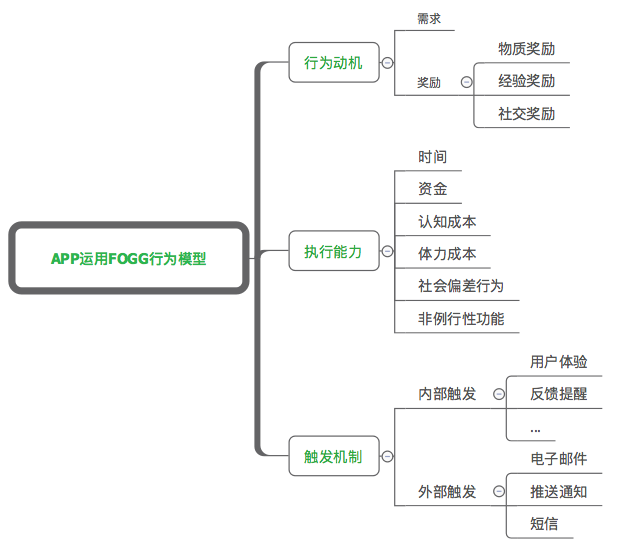 QQ20160326-1