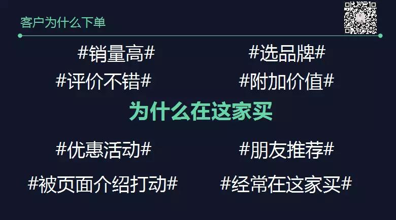 6个要素，如何一步步“套路”消费者下单？