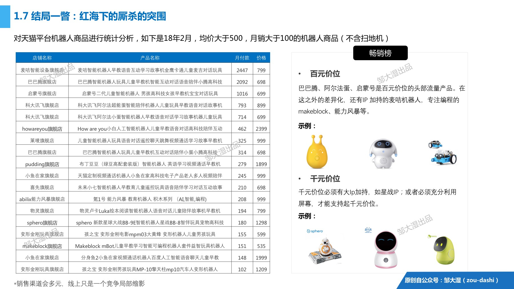 2018消费机器人研究报告：别再提梦想，风口已踏空，三面需突围