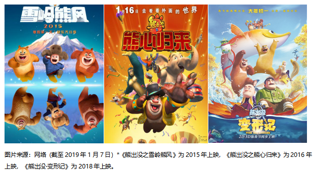 行业观点 | 中国电影产业的机遇与挑战