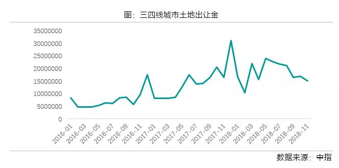 我们需要什么样的长效机制？