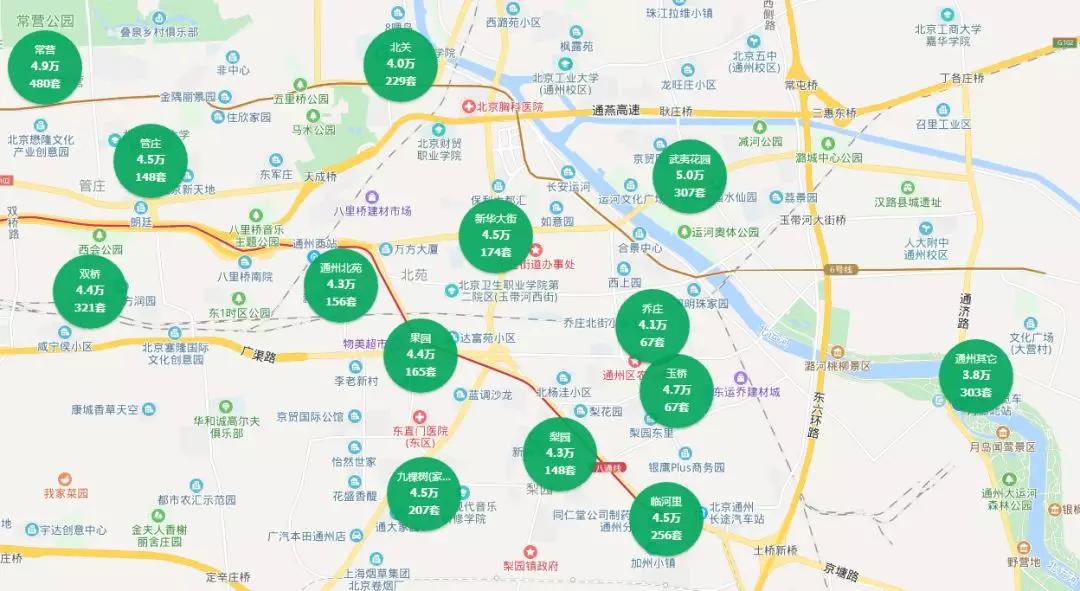 3000亿产值落地！阿里领衔40家“高精尖”企业落户通州副中心