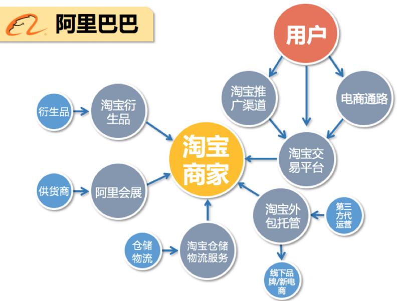屏幕快照 2016-04-20 下午7.46.40.png