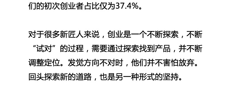 我们做了一份新匠人调查报告，六个特征出人意料