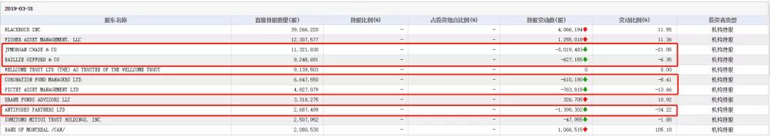 创始人别“浪”：创始人危机事件是如何冲击上市公司的？