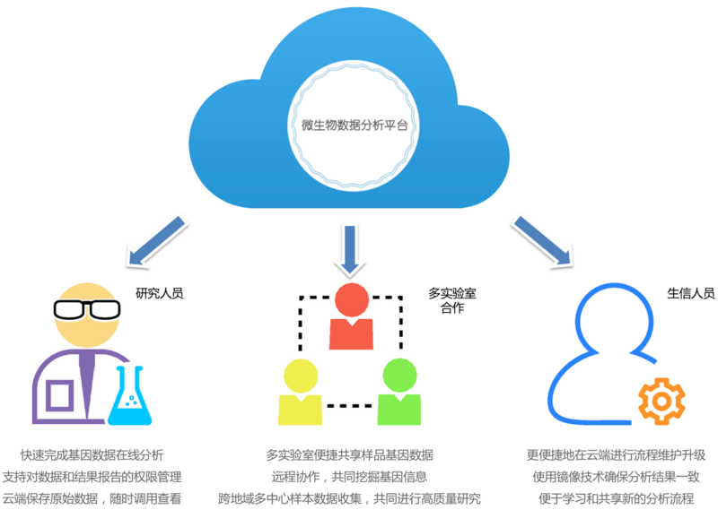 配图3.png