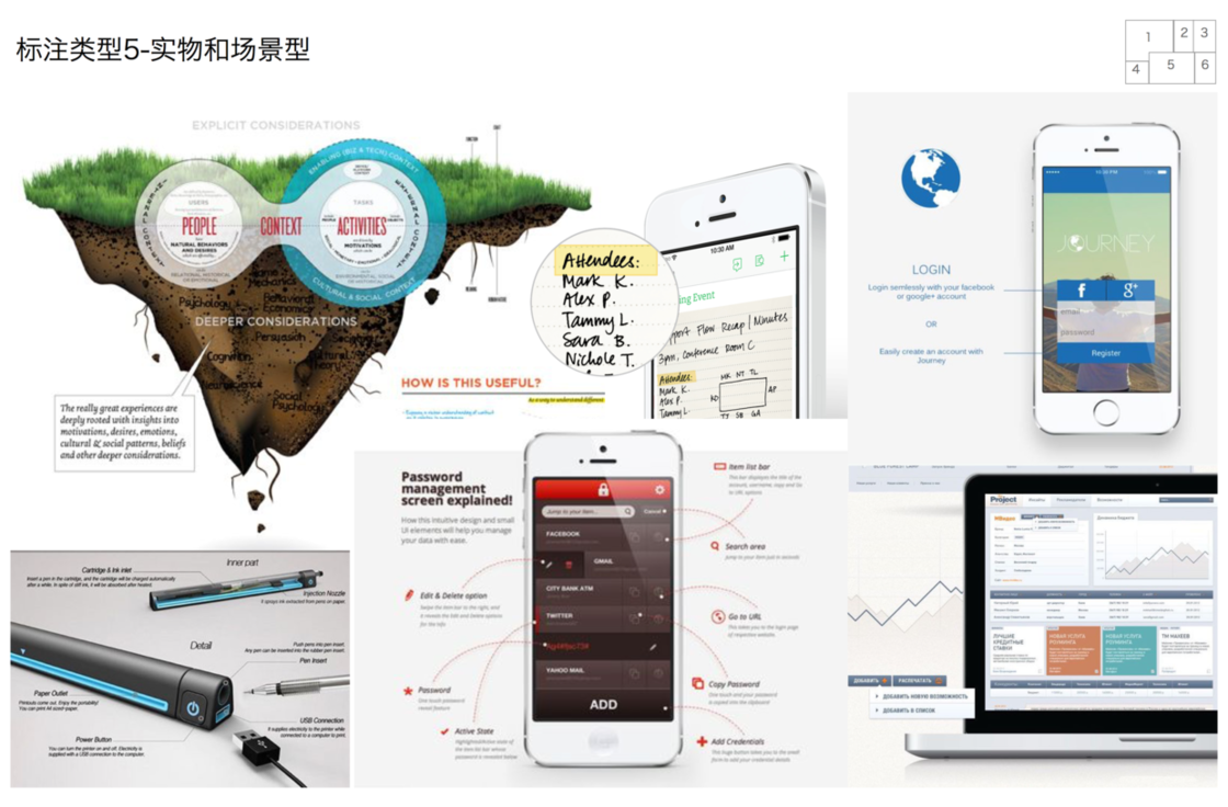 5 个图片标注技巧，让你的文章配图更精美