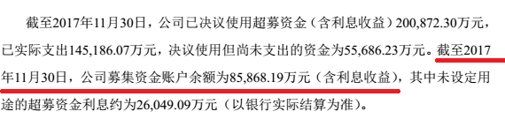 蹊跷收购现真身，刚丢5亿的国民技术打算借钱买个“二手货”？