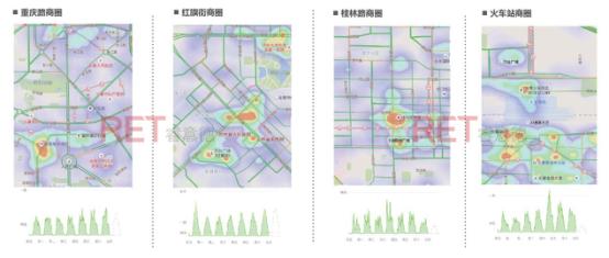 2016长春商业地产白皮书：东北亚中心的“危”与“机”