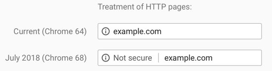 HTTP遭谷歌抛弃：7月起将被Chrome全部标示为不安全