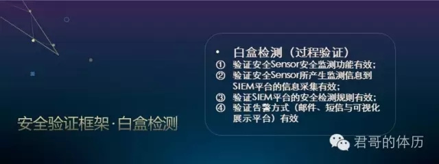金融行业企业安全运营之路