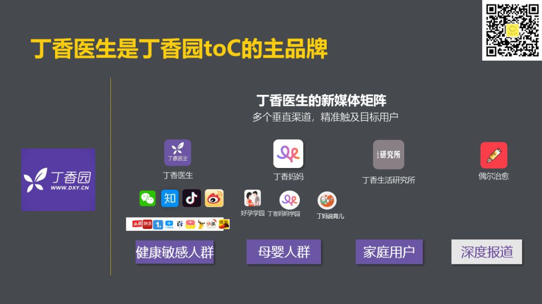 如果你希望赚快钱，就不要做内容