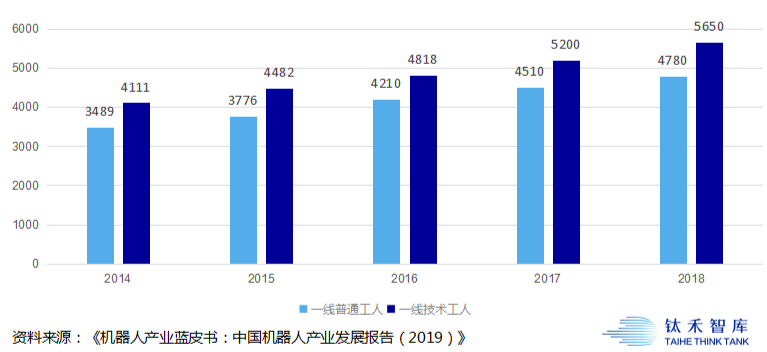  疫情过后哪些行业会蓬勃发展(疫情过后的行业)