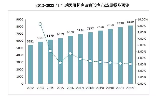 马云的基金领衔，与万东医疗等组成顶尖投资团，19亿元收购意大利百胜医疗