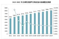 马云的基金领衔，与万东医疗等组成顶尖投资团，19亿元收购意大利百胜医疗