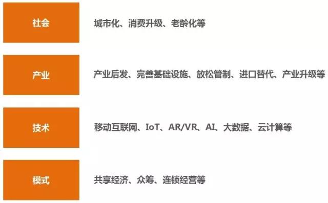 愉悦资本刘二海：不创造价值，就算懂点互联网也没什么用