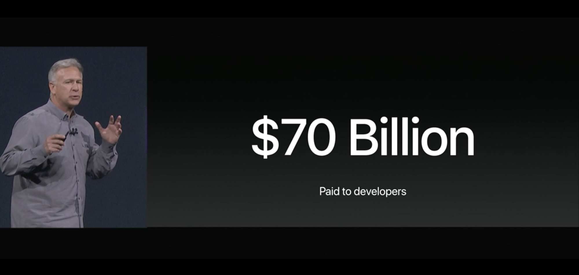 在苹果 App Store 上一个月赚八万美元，我是如何做到的？