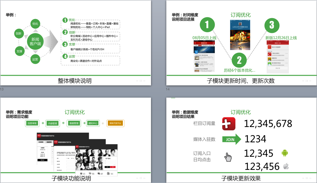产品经理如何写好一份年终总结