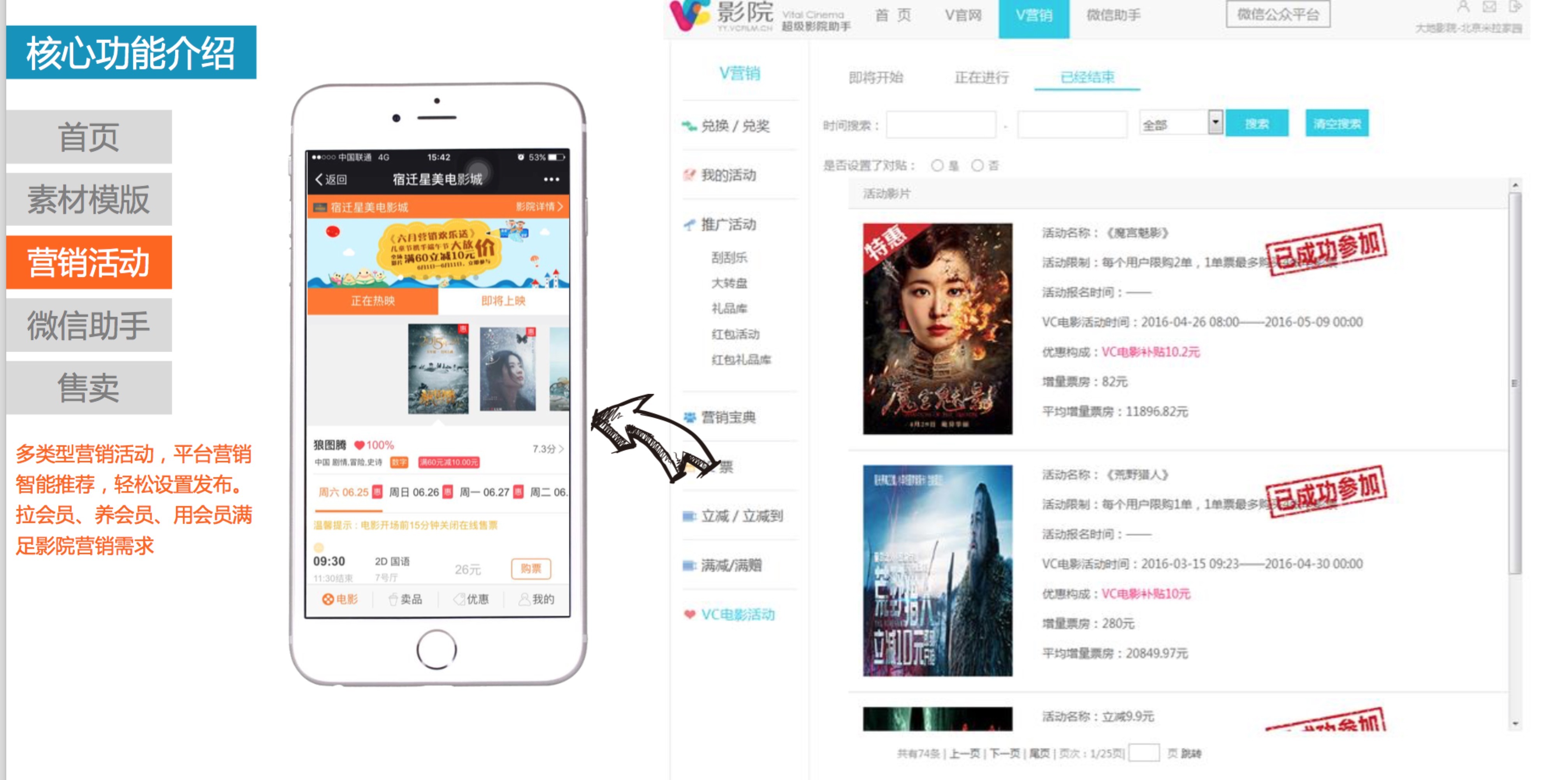 小镇青年的电影生意怎么做？“VC电影”想先从改善影院会员服务入手