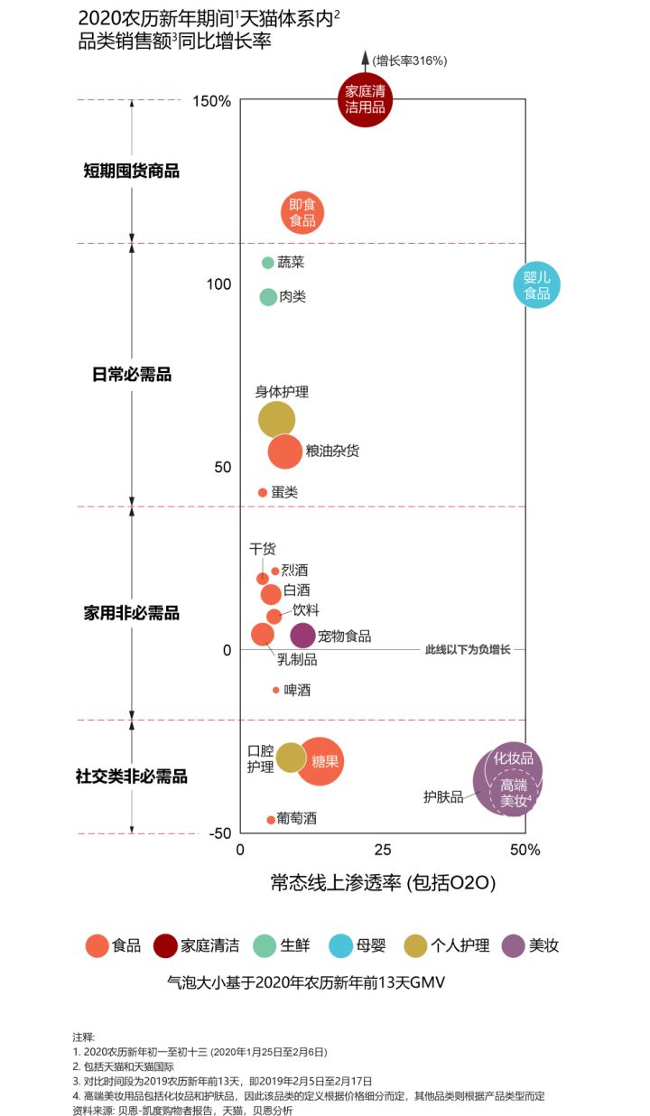 46万网友云监工84生产线，消毒液迎来行业战“疫”