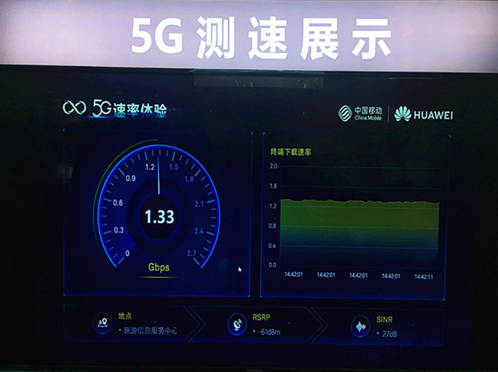 5G元年，陕西移动加快5G应用场景布局