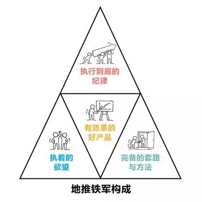 阿里“中供系”前世今生：马云麾下最神秘的子弟兵（二）